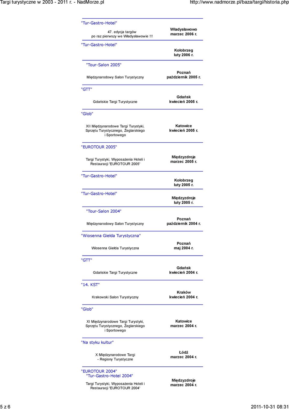 luty 2005 r. "Tour-Salon 2004" październik 2004 r. "Wiosenna Giełda Turystyczna" Wiosenna Giełda Turystyczna maj 2004 r. ie Targi Turystyczne kwiecień 2004 r. "14.