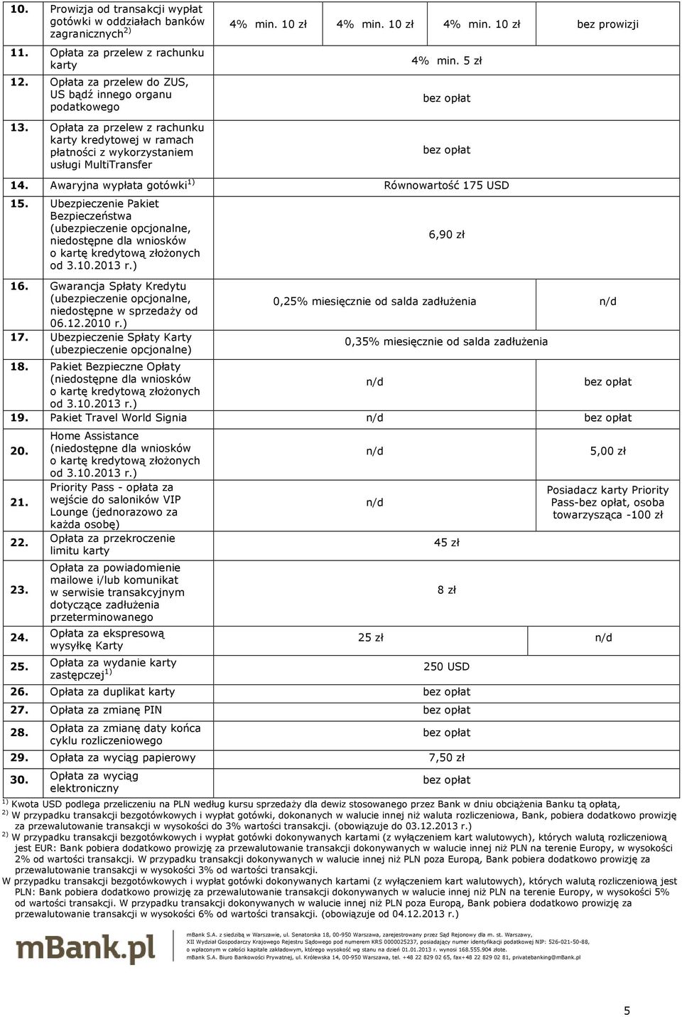 Awaryjna wypłata gotówki 1) Równowartość 175 USD 15. Ubezpieczenie Pakiet Bezpieczeństwa (ubezpieczenie opcjonalne, niedostępne dla wniosków 16.