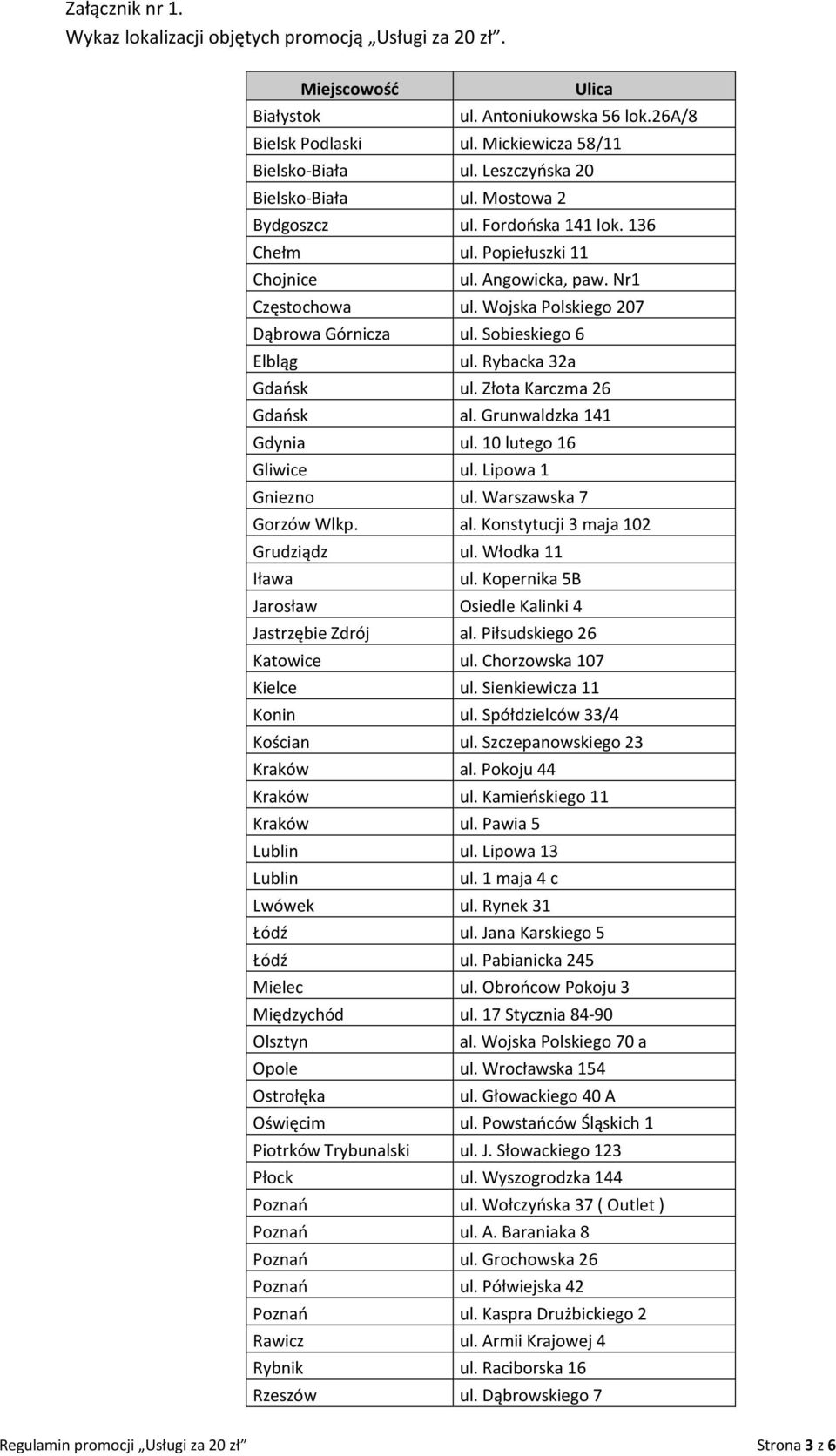 Sobieskiego 6 Elbląg ul. Rybacka 32a Gdańsk ul. Złota Karczma 26 Gdańsk al. Grunwaldzka 141 Gdynia ul. 10 lutego 16 Gliwice ul. Lipowa 1 Gniezno ul. Warszawska 7 Gorzów Wlkp. al. Konstytucji 3 maja 102 Grudziądz ul.