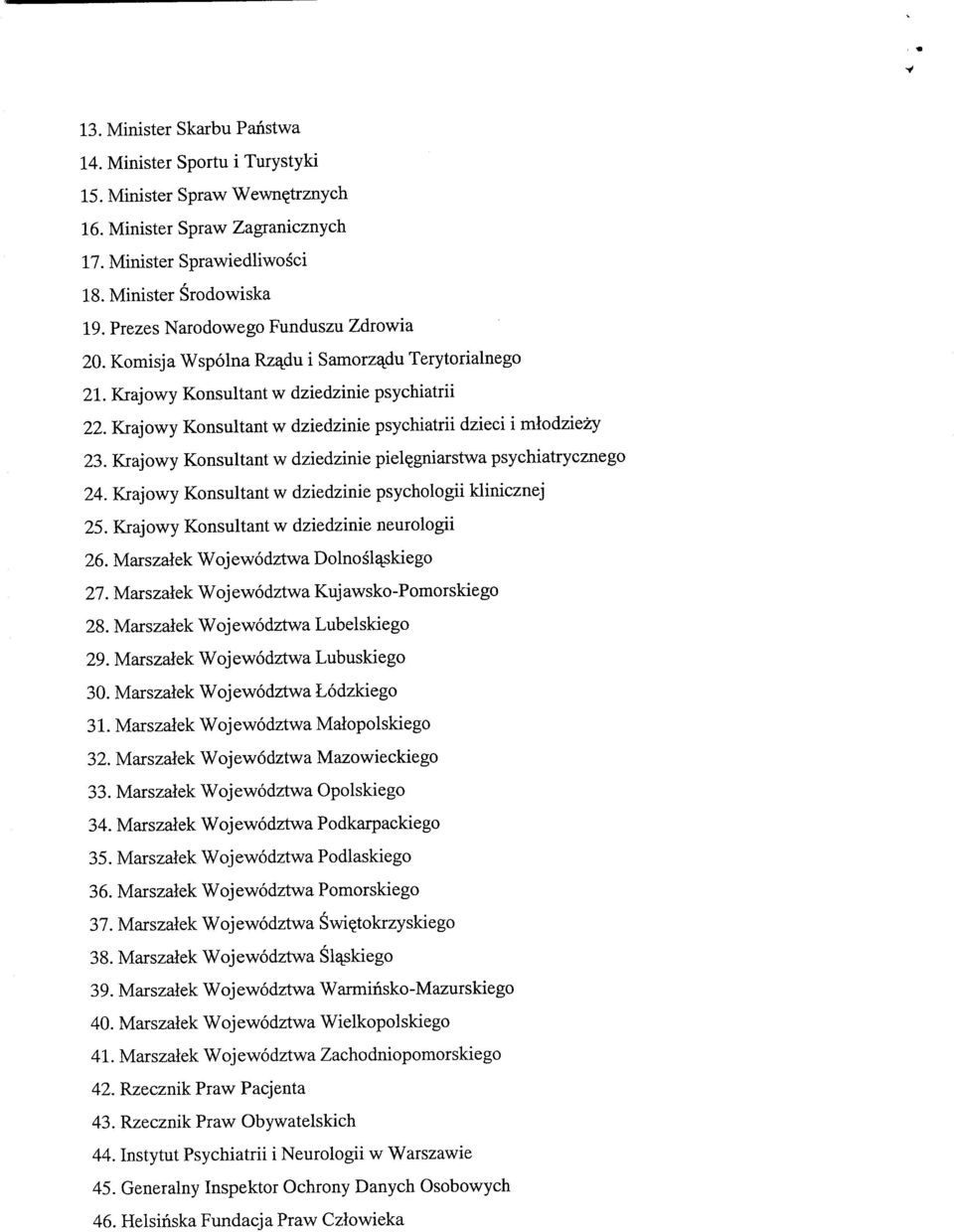 Krajowy Konsultant w dziedzinie psychiatrii dzieci i mlodziezy 23. Krajowy Konsultant w dziedzinie piel?gniarstwa psychiatrycznego 24. Krajowy Konsultant w dziedzinie psychologii klinicznej 25.