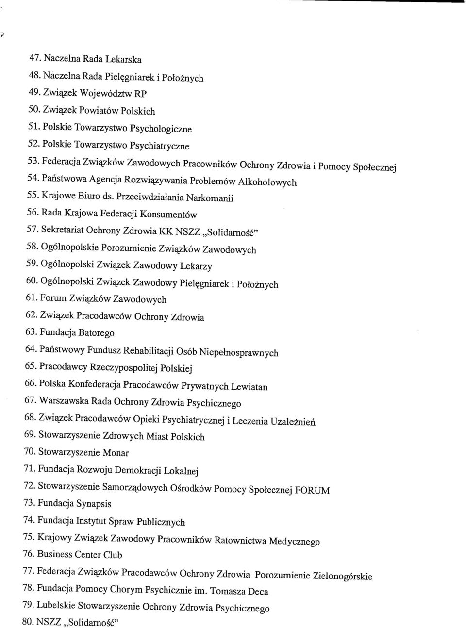 Przeciwdziaiania Narkomanii 56. Rada Krajowa Federacji Konsumentow 57. Sekretariat Ochrony Zdrowia KK NSZZ Solidamosc" 58. Ogolnopolskie Porozumienie Zwi^ow Zawodowych 59.