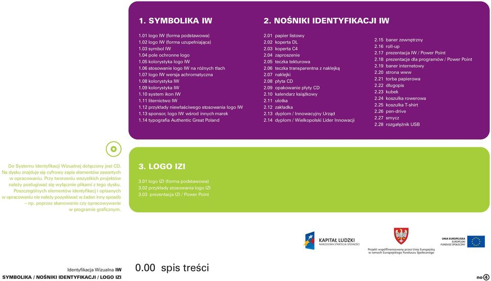 13 sponsor, logo IW wêrod innych marek 1.14 typografia Authentic Great Poland 2.01 papier listowy 2.02 koperta DL 2.03 koperta C4 2.04 zaproszenie 2.05 teczka tekturowa 2.