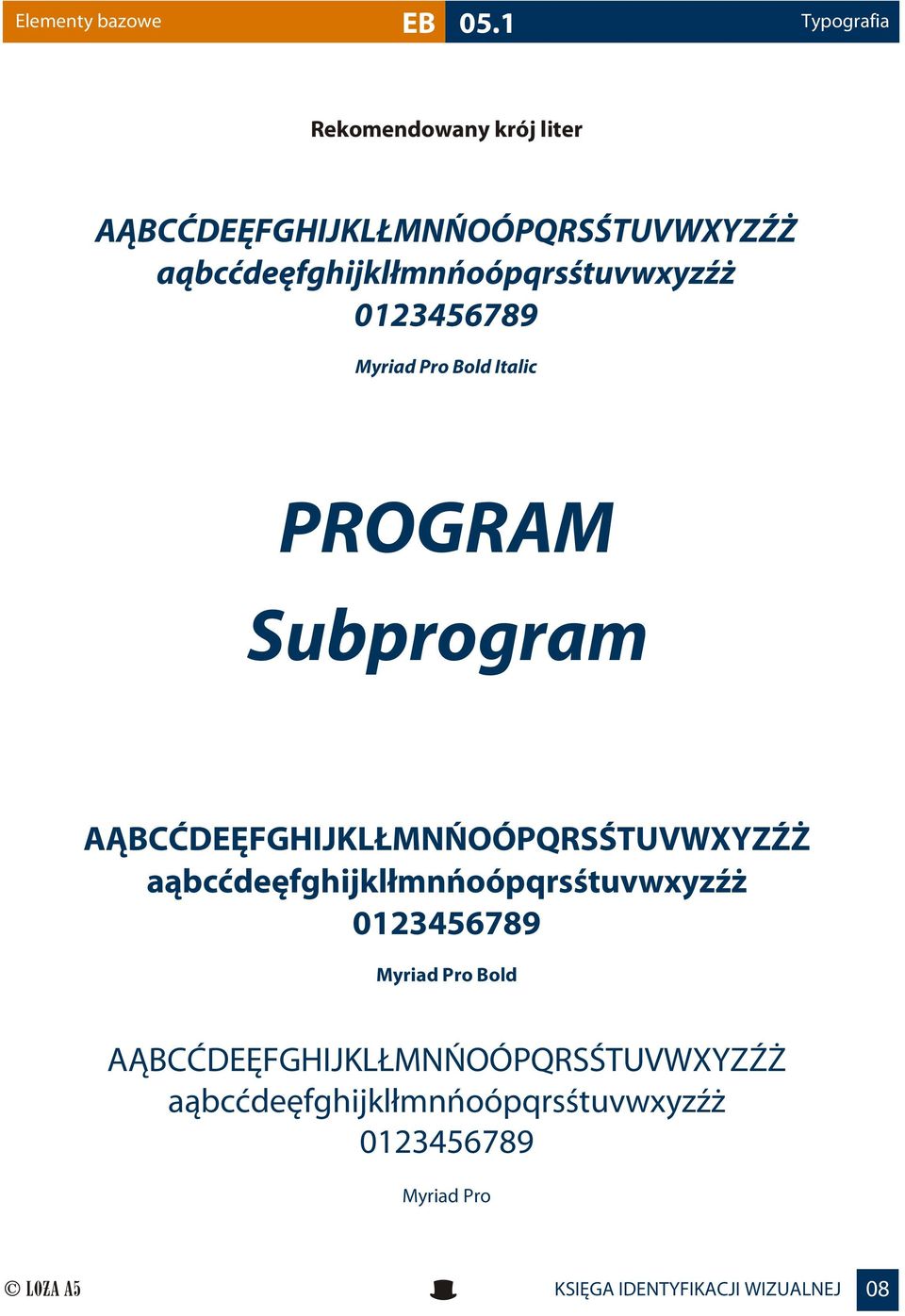 a¹bcædeêfghijkl³mnñoópqrsœtuvwxyzÿ 0123456789 Myriad Pro Bold Italic PROGRAM Subprogram A