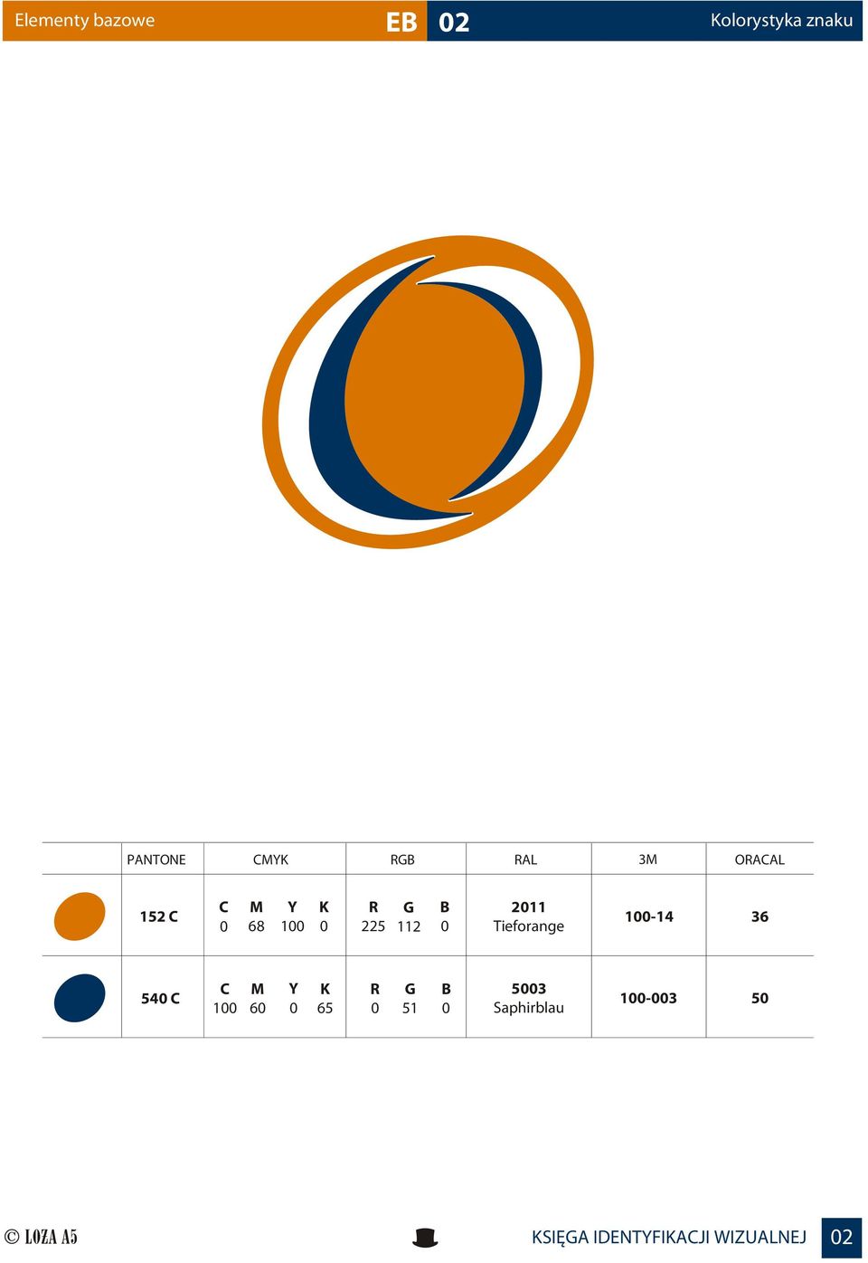 225 G 112 B 0 2011 Tieforange 100-14 36 540 C C 100