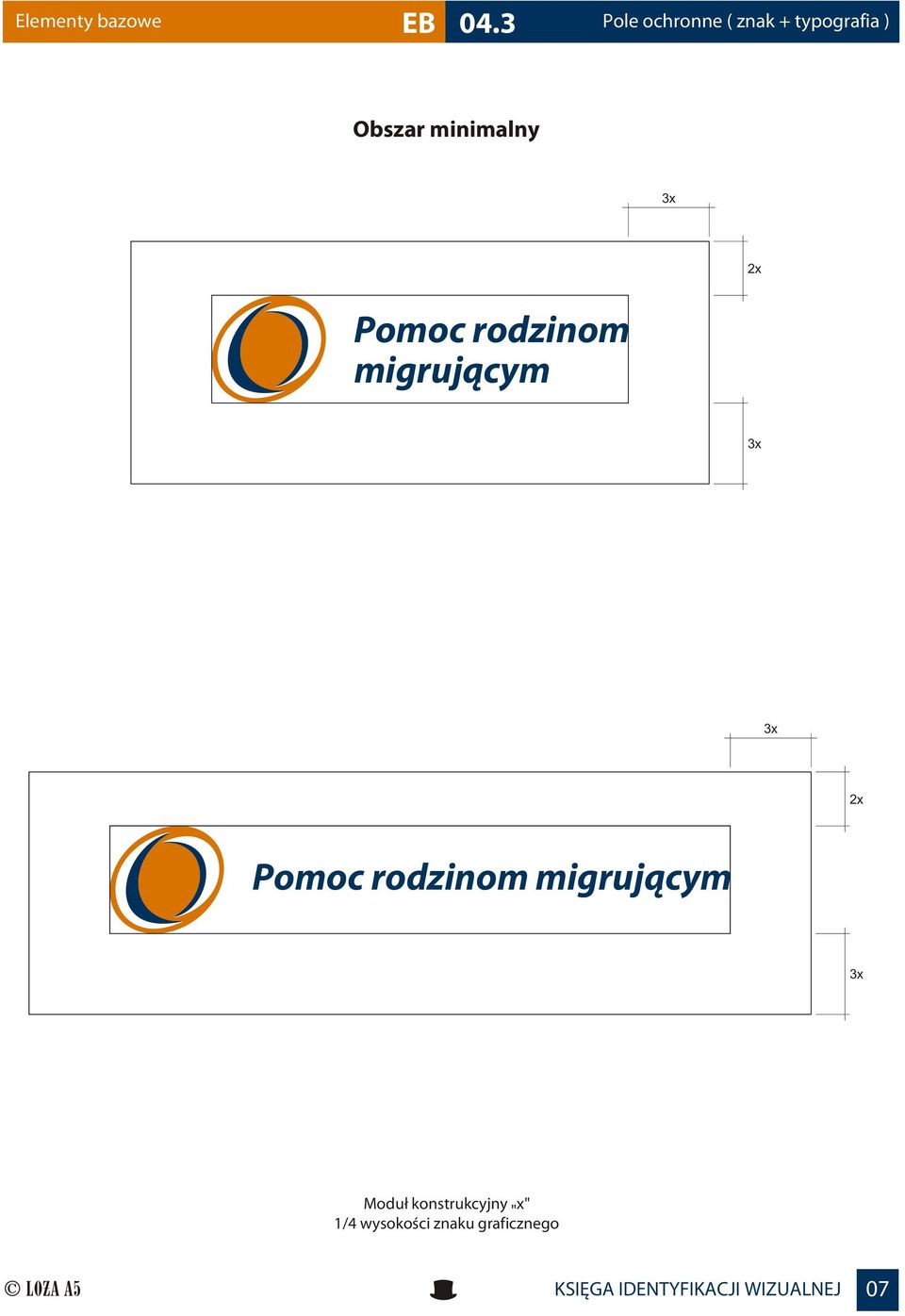 typografia ) Obszar minimalny Pomoc rodzinom