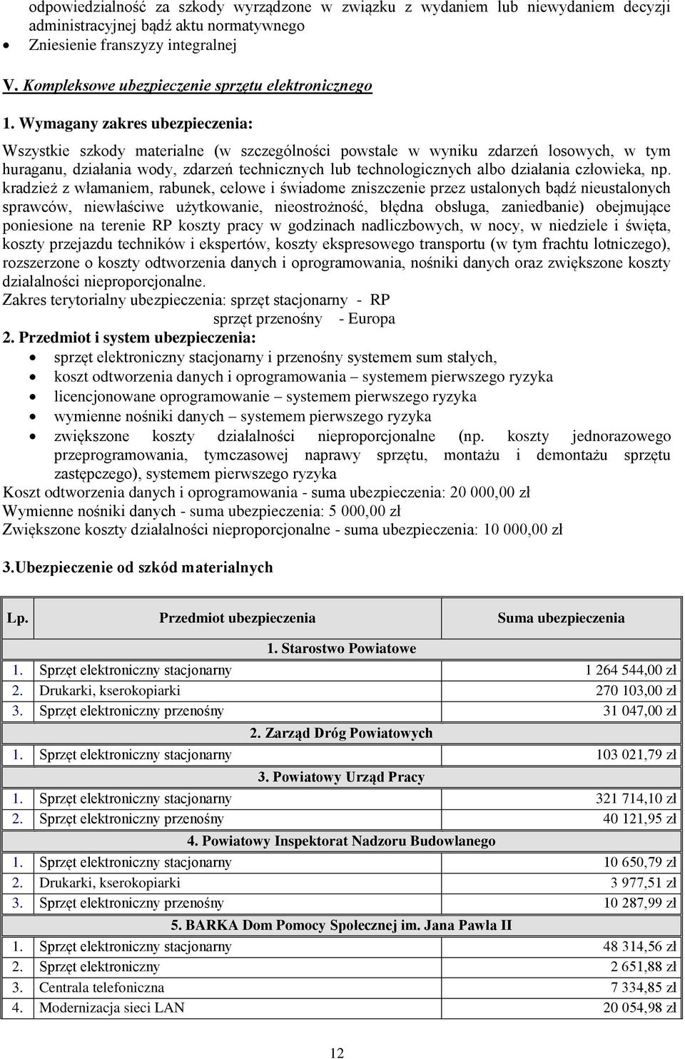 Wymagany zakres ubezpieczenia: Wszystkie szkody materialne (w szczególności powstałe w wyniku zdarzeń losowych, w tym huraganu, działania wody, zdarzeń technicznych lub technologicznych albo