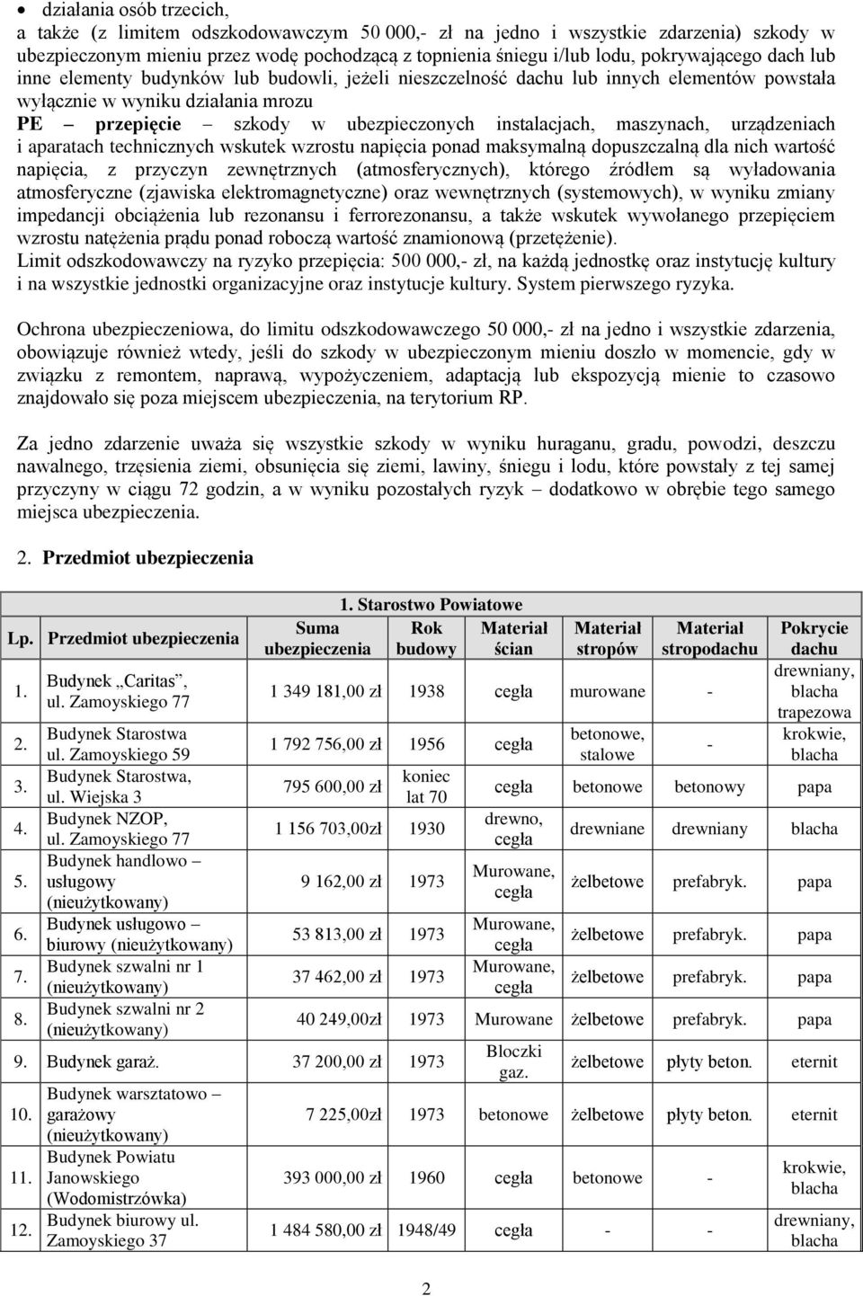 maszynach, urządzeniach i aparatach technicznych wskutek wzrostu napięcia ponad maksymalną dopuszczalną dla nich wartość napięcia, z przyczyn zewnętrznych (atmosferycznych), którego źródłem są