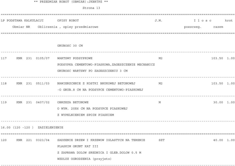 M2 103.50 1.00 -O GRUB.8 CM NA PODSYPCE CEMENTOWO-PIASKOWEJ 119 KNR 231 0407/02 OBRZEZA BETONOWE M 30.00 1.00 O WYM.