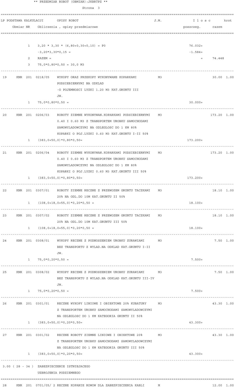 60 M3 Z TRANSPORTEM UROBKU SAMOCHODAMI SAMOWYLADOWCZYMI NA ODLEGLOSC DO 1 KM 80% KOPARKI O POJ.LYZKI 0.60 M3 KAT.GRUNTU I-II 50% 1 (383,0+50,0)*0,80*0,50= 173.