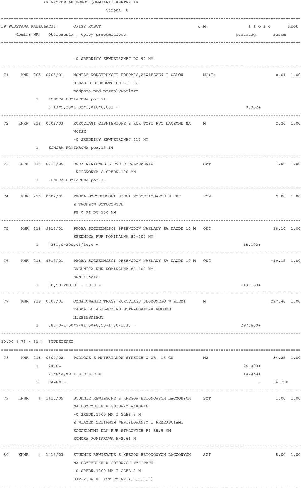 15,14 73 KNRW 215 0213/05 RURY WYWIEWNE Z PVC O POLACZENIU SZT 1.00 1.00 -WCISKOWYM O SREDN.100 MM 1 KOMORA POMIAROWA poz.13 74 KNR 218 0802/01 PROBA SZCZELNOSCI SIECI WODOCIAGOWYCH Z RUR POM. 2.00 1.00 Z TWORZYW SZTUCZNYCH PE O FI DO 100 MM 75 KNR 218 9913/01 PROBA SZCZELNOSCI PRZEWODOW NAKLADY ZA KAZDE 10 M ODC.