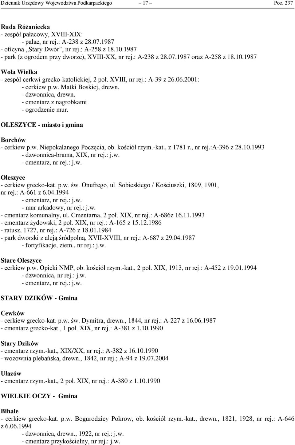 2001: - cerkiew p.w. Matki Boskiej, drewn. - dzwonnica, drewn. - cmentarz z nagrobkami - ogrodzenie mur. OLESZYCE - miasto i gmina Borchów - cerkiew p.w. Niepokalanego Poczęcia, ob. kościół rzym.-kat.