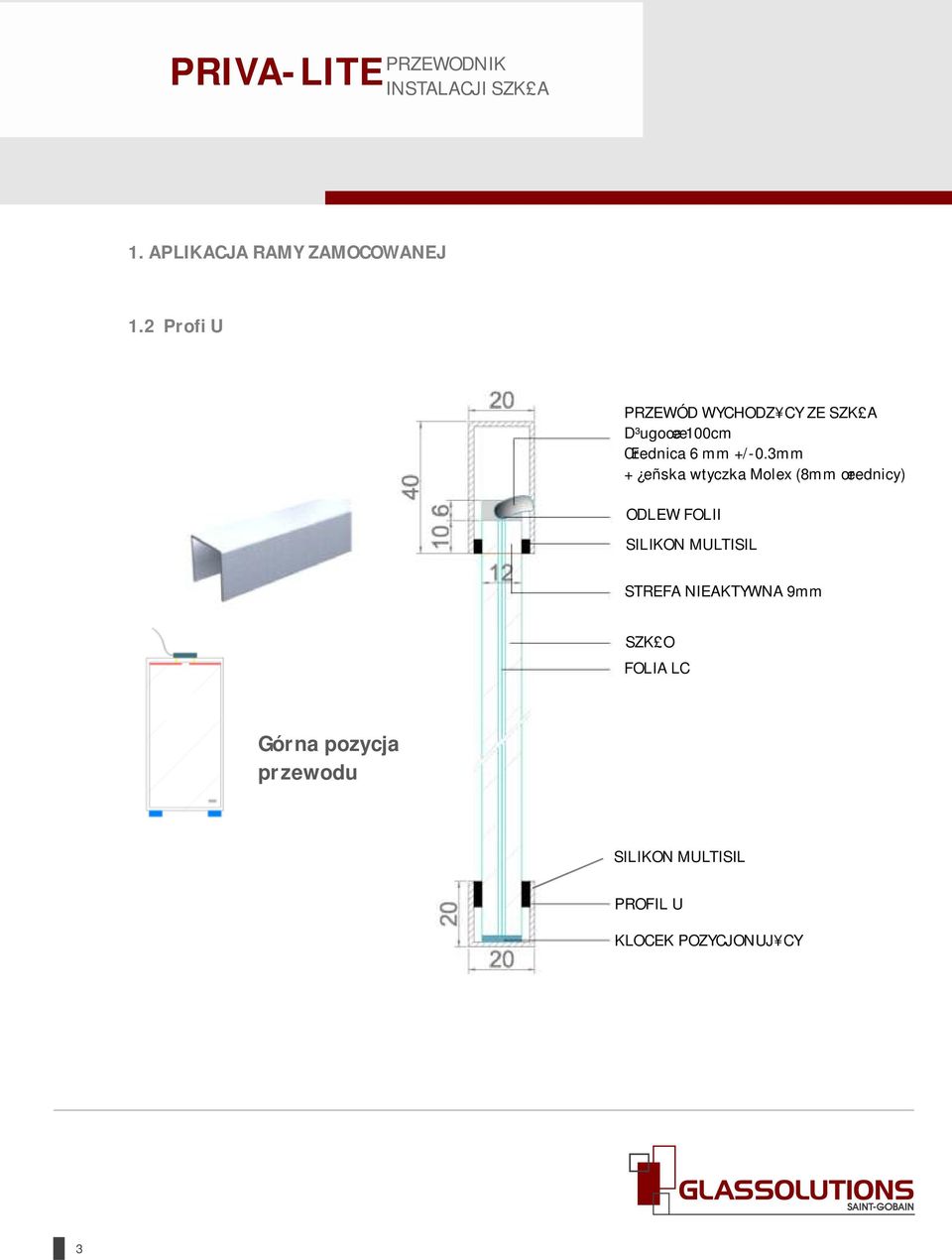 3mm + eñska wtyczka Molex (8mm œrednicy) ODLEW FOLII SILIKON MULTISIL