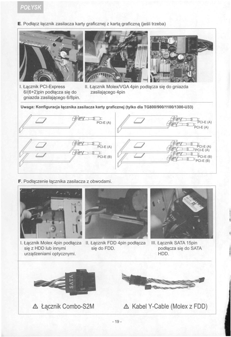 Uwaga: Konfiguracja łącznika zasilacza karty graficznej (tylko dla TG800/900/1100/1300-U33) F. Podłączenie łącznika zasilacza z obwodami. I.