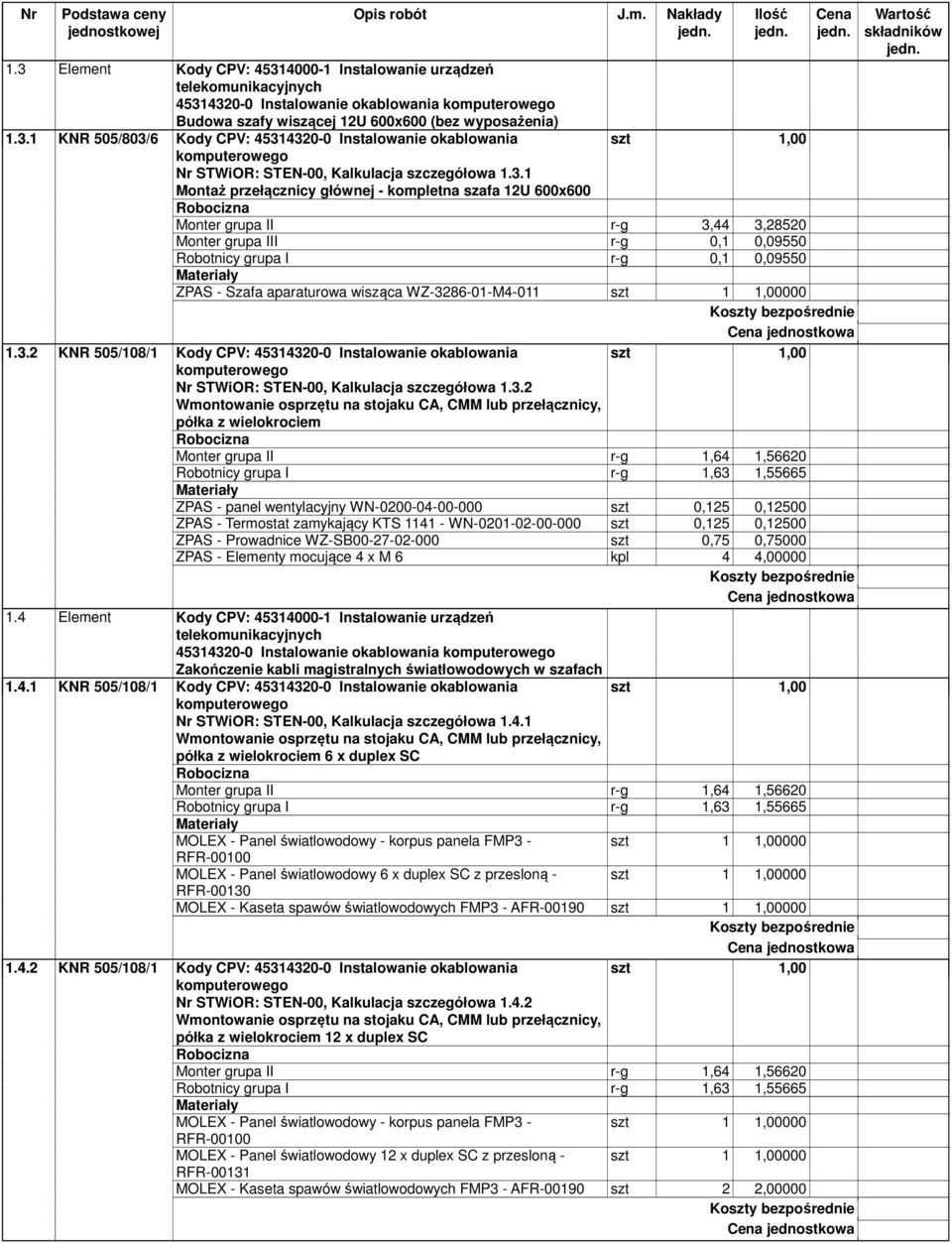 WZ-3286-01-M4-011 szt 1 1,00000 1.3.2 KNR 505/108/1 Kody CPV: 45314320-0 Instalowanie okablowania Nr STWiOR: STEN-00, Kalkulacja szczegółowa 1.3.2 Wmontowanie osprzętu na stojaku CA, CMM lub