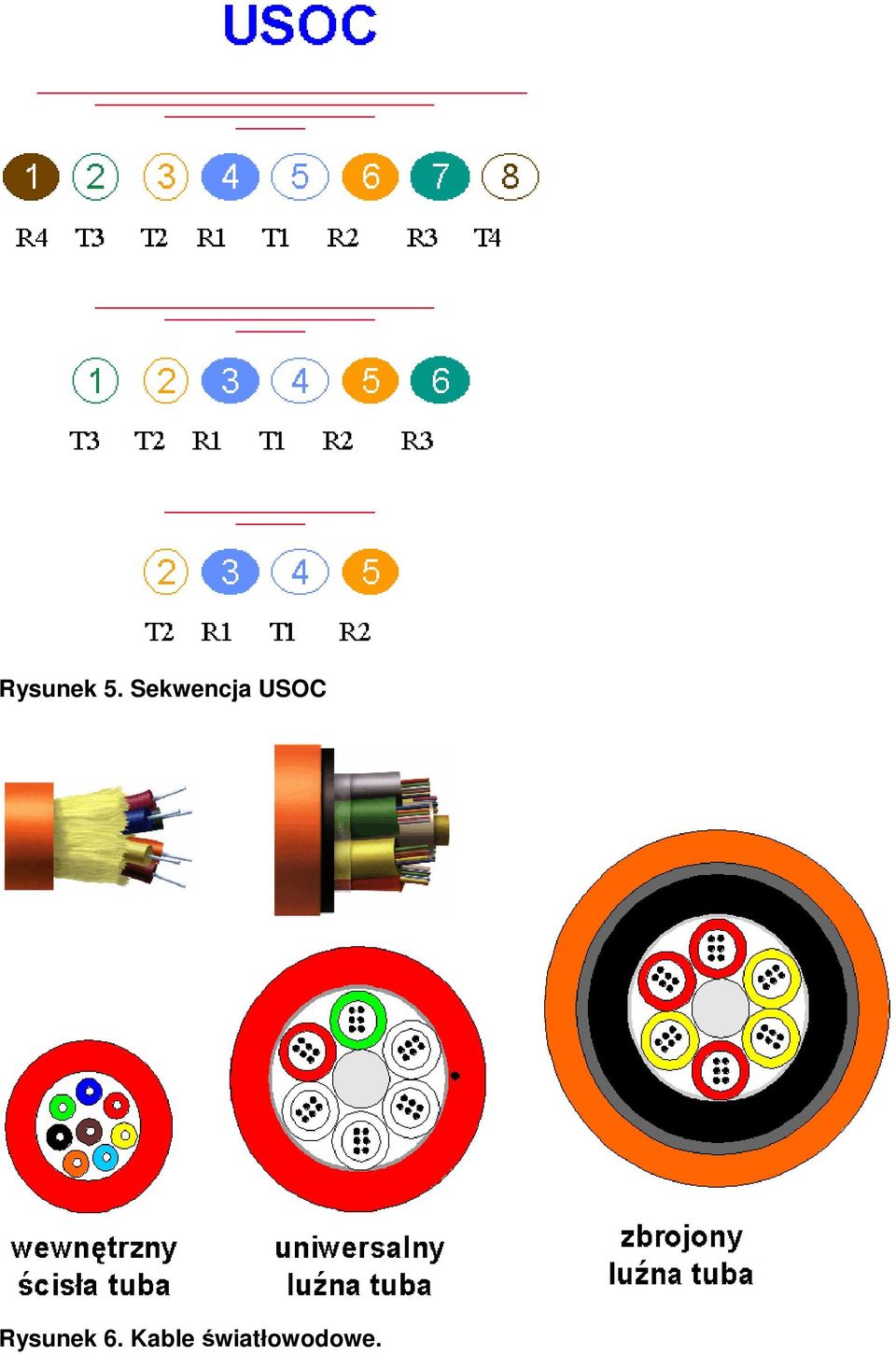 Rysunek 6.