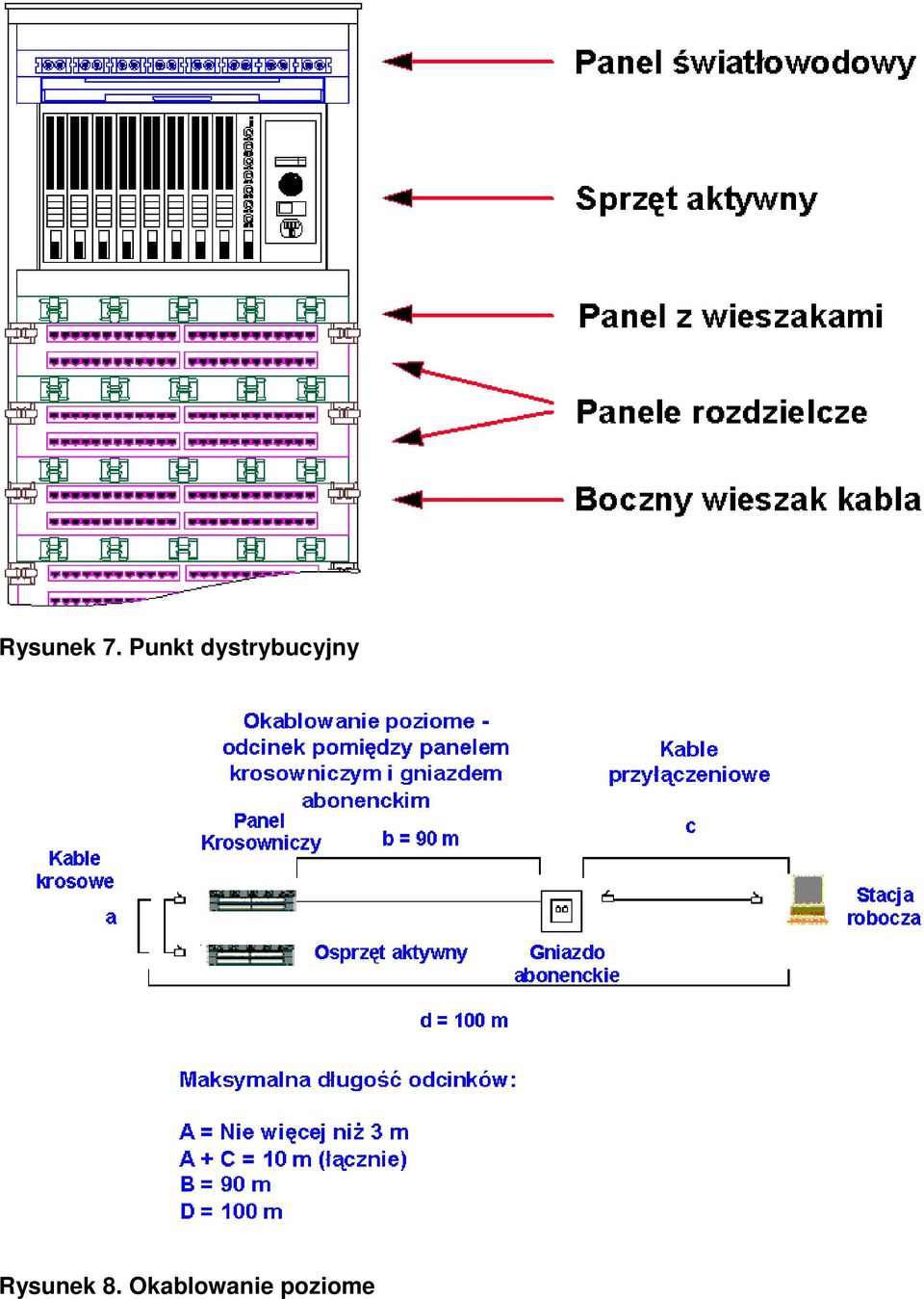 dystrybucyjny