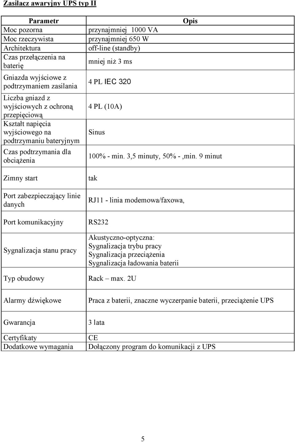 przynajmniej 1000 VA przynajmniej 650 W off-line (standby) mniej niŝ 3 ms 4 PL IEC 320 4 PL (10A) Sinus 100% - min. 3,5 minuty, 50% -,min.