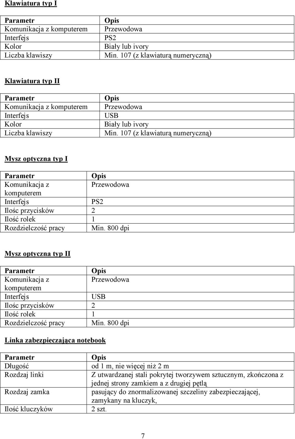 107 (z klawiaturą numeryczną) Mysz optyczna typ I Komunikacja z komputerem PS2 Ilośc przycisków 2 Ilość rolek 1 Rozdzielczość pracy Min.