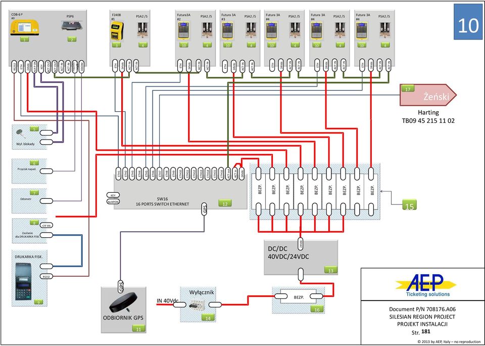 PORTS SWITCH ERNET Vdc ACT out 0 AUXPON Przycisk napad. + Vdc Vdc dla DRUKARKA FISK.