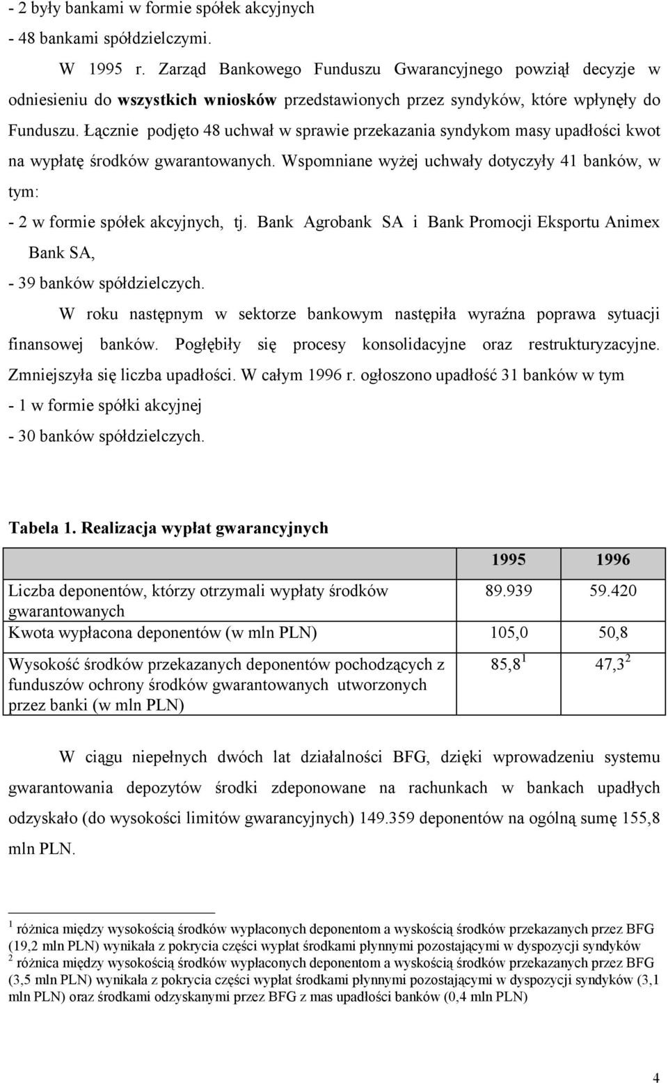 Łącznie podjęto 48 uchwał w sprawie przekazania syndykom masy upadłości kwot na wypłatę środków gwarantowanych. Wspomniane wyżej uchwały dotyczyły 41 banków, w tym: - 2 w formie spółek akcyjnych, tj.