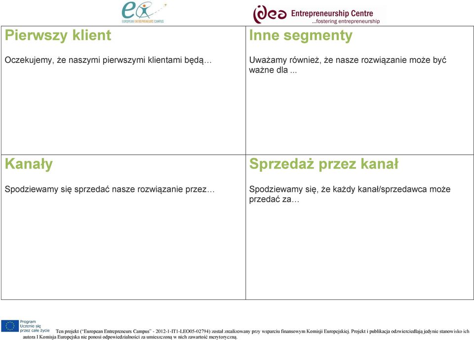 dla... Kanały Spodziewamy się sprzedać nasze rozwiązanie przez