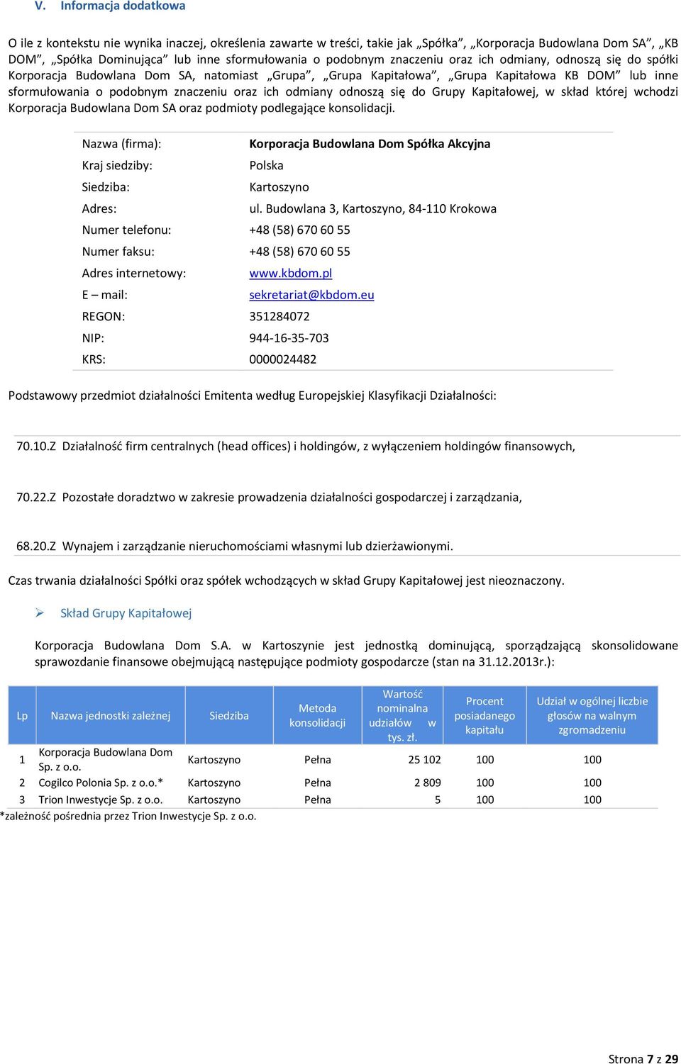 odnoszą się do Grupy Kapitałowej, w skład której wchodzi Korporacja Budowlana Dom SA oraz podmioty podlegające konsolidacji.