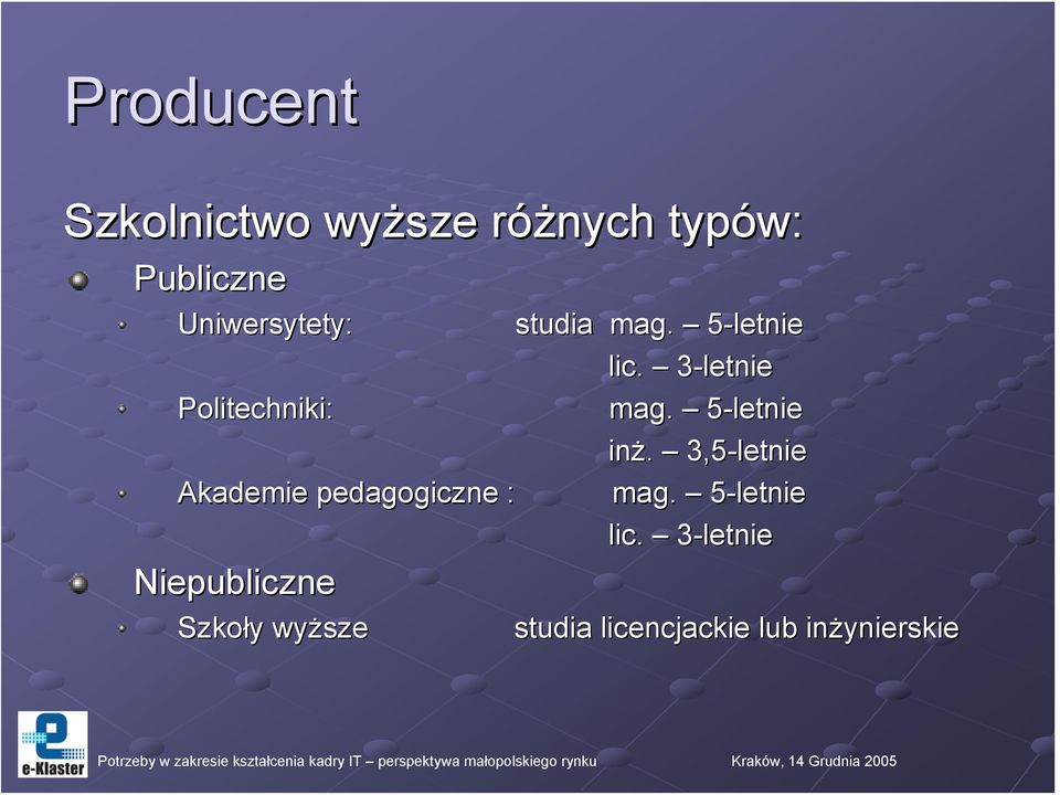 5-letnie inż. 3,5-letnie Akademie pedagogiczne : mag. 5-letnie lic.