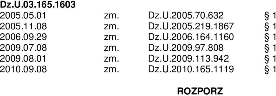 ) Na podstawie art. 94 ust. 8 i 9 oraz art. 104 ust. 1 w zwi zku z art. 94 ust. 3 ustawy z dnia 3 lipca 2002 r. - Prawo lotnicze (Dz. U. Nr 130, poz.