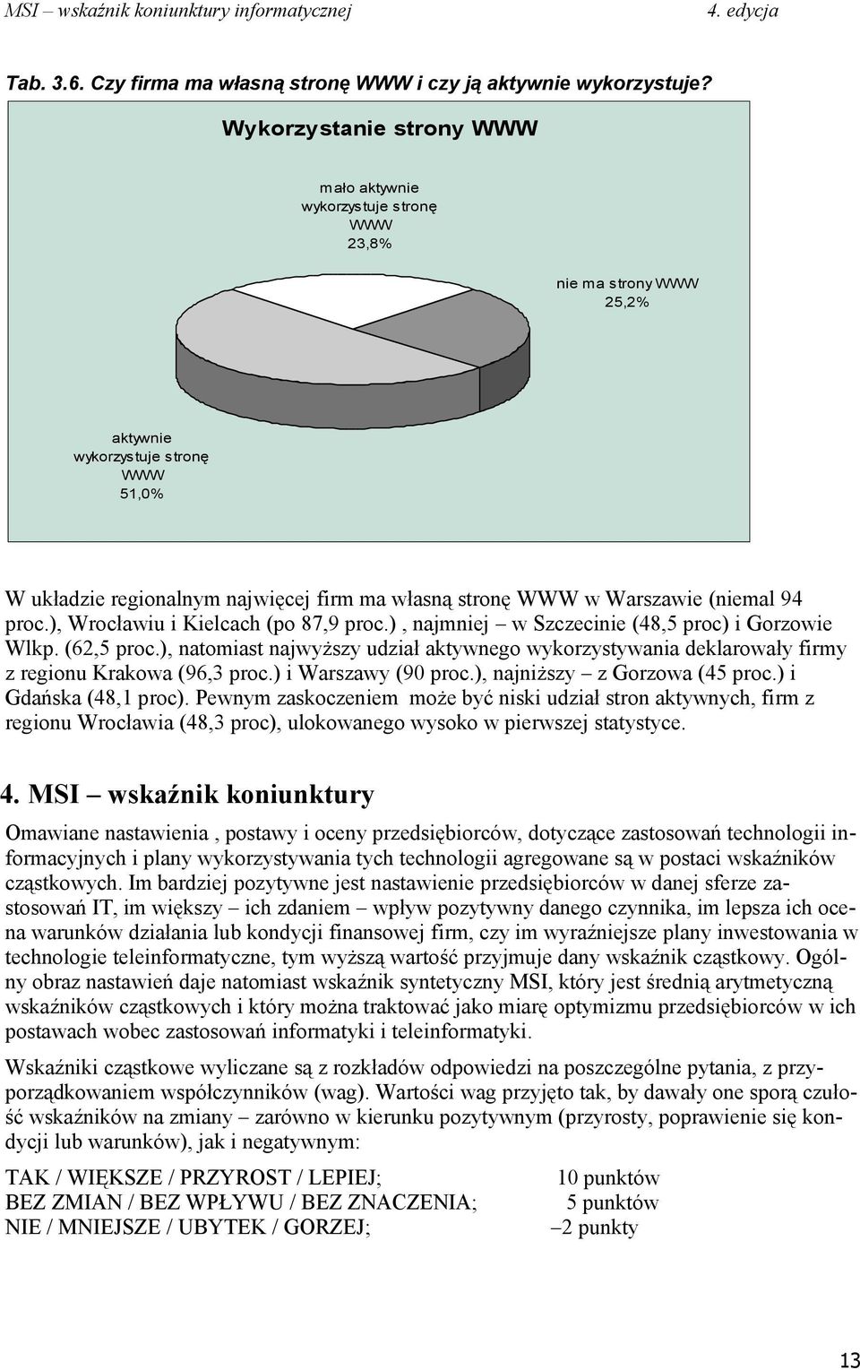 Warszawie (niemal 94 proc.), Wrocławiu i Kielcach (po 87,9 proc.), najmniej w Szczecinie (48,5 proc) i Gorzowie Wlkp. (62,5 proc.