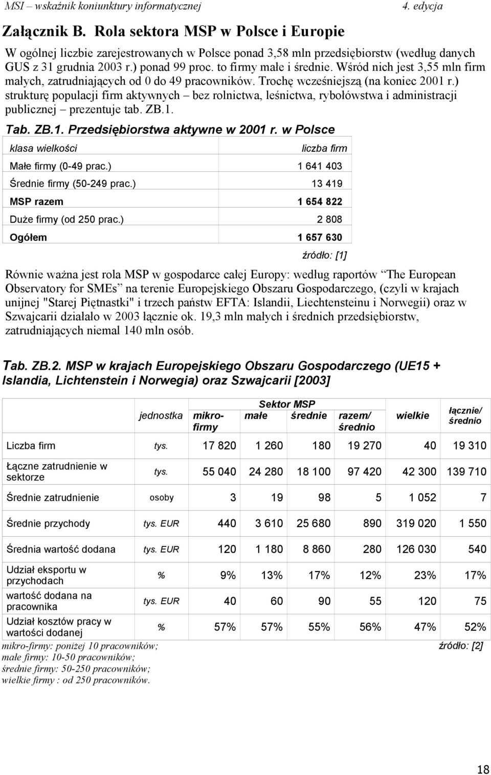 ) strukturę populacji firm aktywnych bez rolnictwa, leśnictwa, rybołówstwa i administracji publicznej prezentuje tab. ZB.1. Tab. ZB.1. Przedsiębiorstwa aktywne w 2001 r.