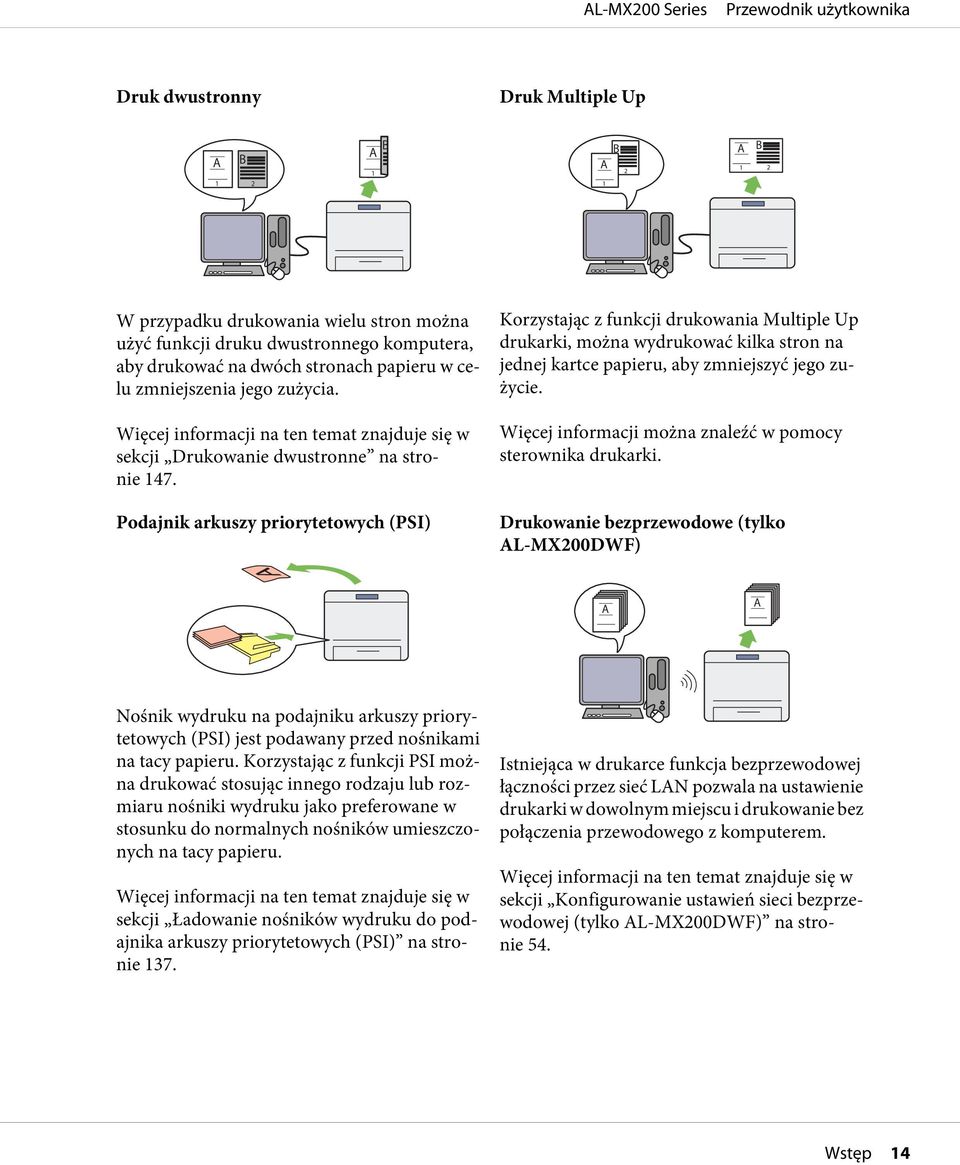 Podajnik arkuszy priorytetowych (PSI) Korzystając z funkcji drukowania Multiple Up drukarki, można wydrukować kilka stron na jednej kartce papieru, aby zmniejszyć jego zużycie.
