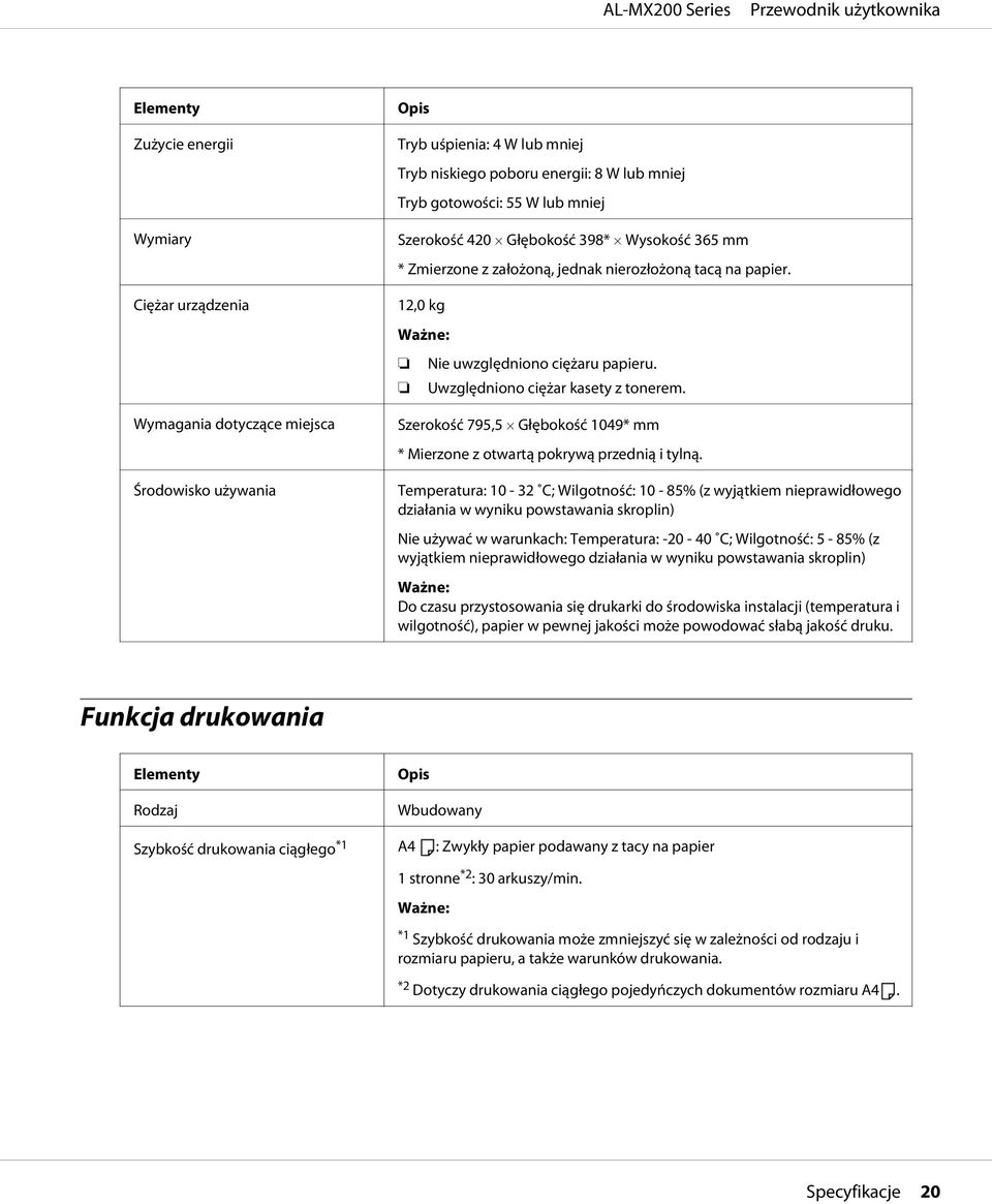 Wymagania dotyczące miejsca Środowisko używania Szerokość 795,5 Głębokość 1049* mm * Mierzone z otwartą pokrywą przednią i tylną.