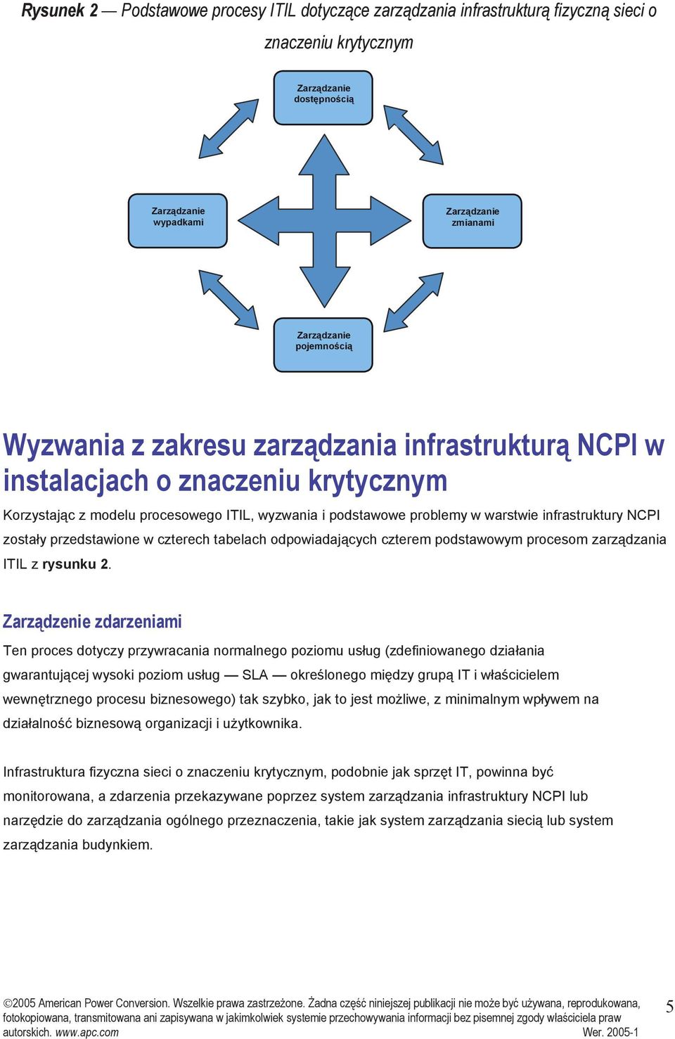 przedstawione w czterech tabelach odpowiadaj cych czterem podstawowym procesom zarz dzania ITIL z rysunku 2.