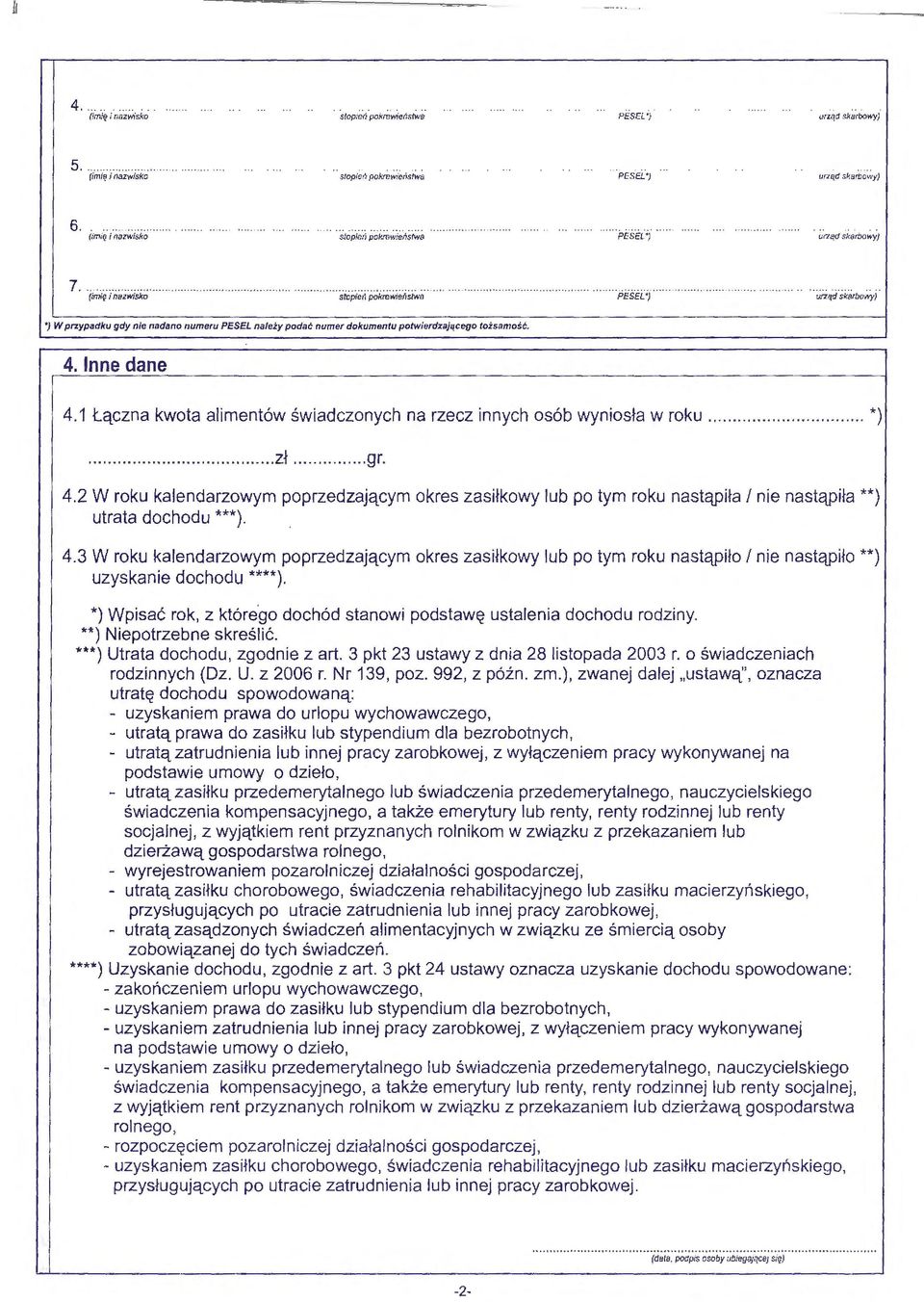 4. Inne dane 4.1 Łączna kwota alimentów świadczonych na rzecz innych osób wyniosła w roku................ *)......... zł....... gr. 4.2 W roku kalendarzowym poprzedzającym okres zasiłkowy lub po tym roku nastąpiła I nie nastąpiła **) utrata dochodu ***).