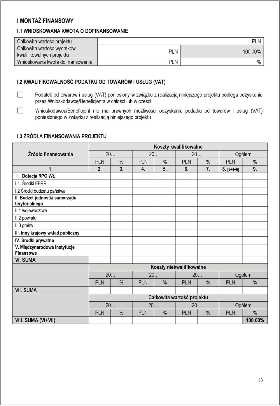 całości lub w części Wnioskodawca/Beneficjent nie ma prawnych możliwości odzyskania podatku od towarów i usług (VAT) poniesionego w związku z realizacją niniejszego projektu I.