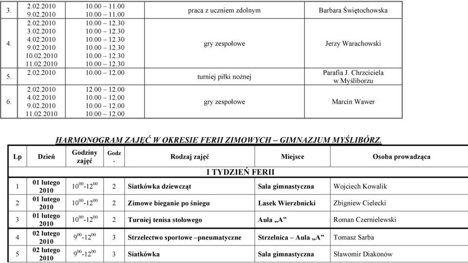 Chrzciciela w Myśliborzu Marcin Wawer Lp 1 2 3 4 5 Dzień 01 lutego 01 lutego 01 lutego HARMONOGRAM ZAJĘĆ W OKRESIE FERII ZIMOWYCH GIMNAZJUM MYŚLIBÓRZ. Godziny zajęć Godz.