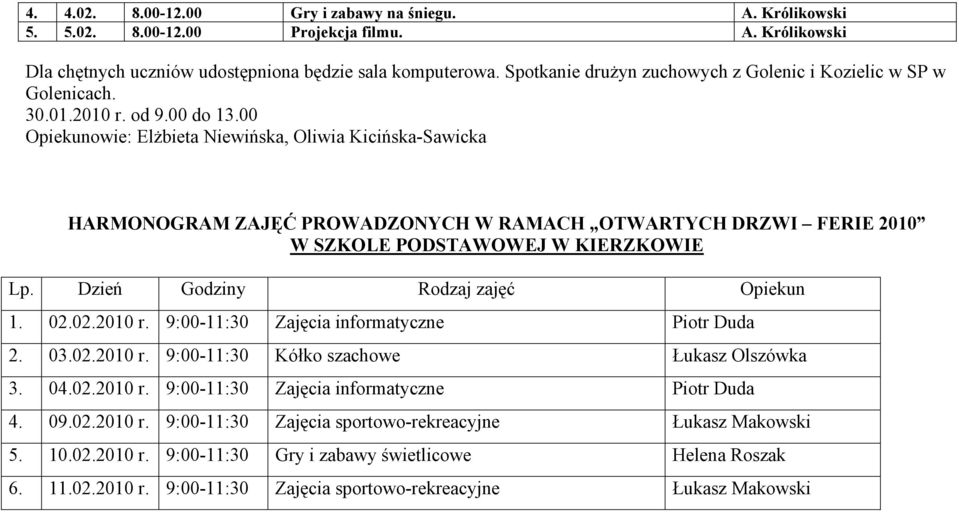 00 Opiekunowie: Elżbieta Niewińska, Oliwia Kicińska-Sawicka HARMONOGRAM ZAJĘĆ PROWADZONYCH W RAMACH OTWARTYCH DRZWI FERIE W SZKOLE PODSTAWOWEJ W KIERZKOWIE 1. 02.02. r.