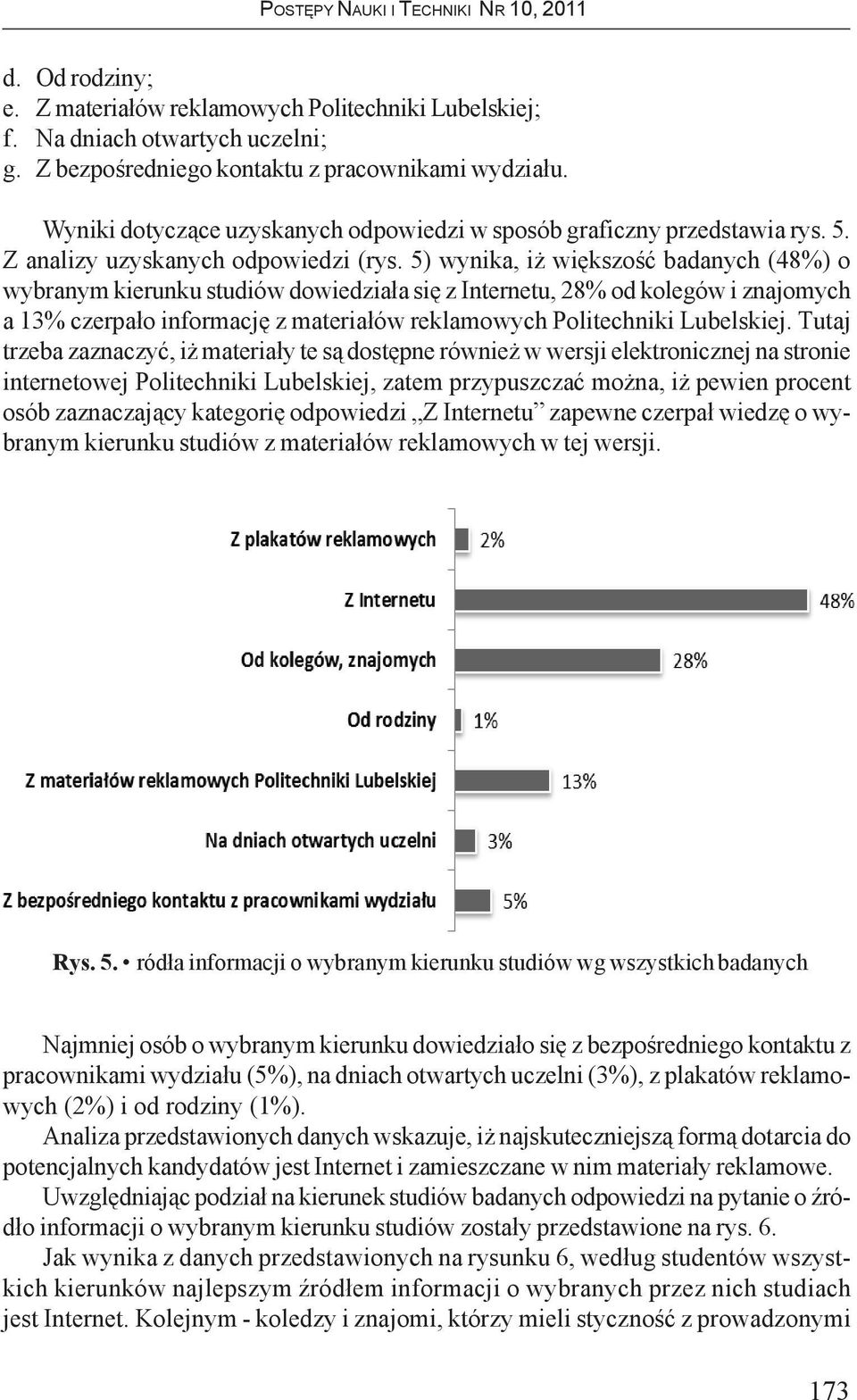 5) wynika, i wiêkszoœæ badanych (48%) o wybranym kierunku studiów dowiedzia³a siê z Internetu, 28% od kolegów i znajomych a 13% czerpa³o informacjê z materia³ów reklamowych Politechniki Lubelskiej.