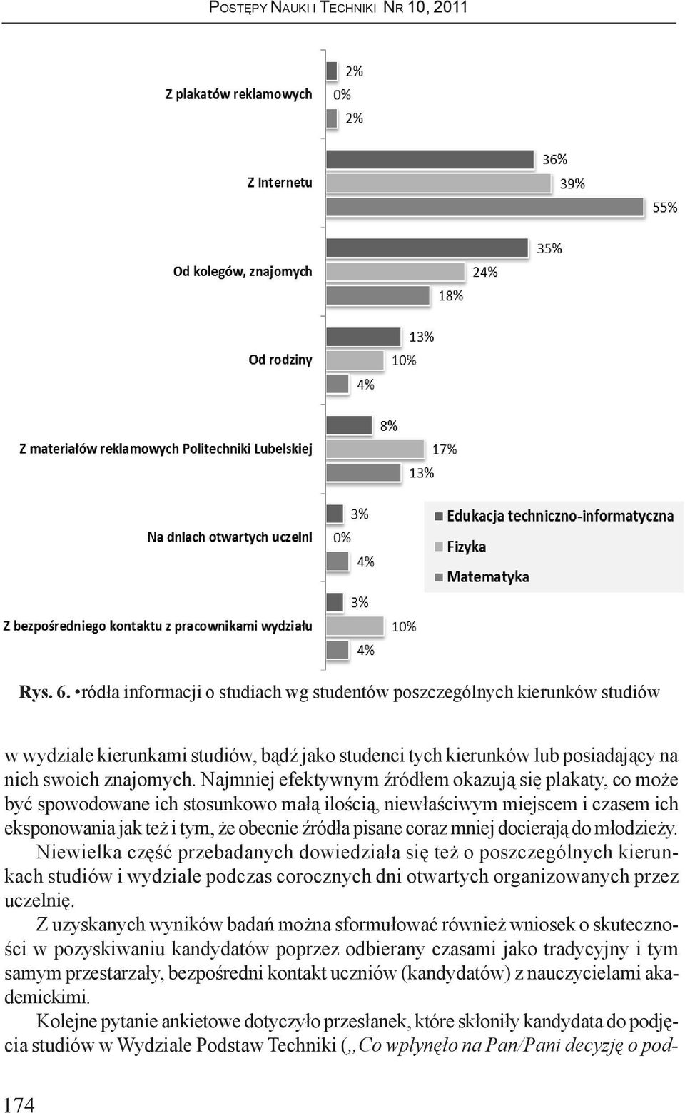 docieraj¹ do m³odzie y. Niewielka czêœæ przebadanych dowiedzia³a siê te o poszczególnych kierunkach studiów i wydziale podczas corocznych dni otwartych organizowanych przez uczelniê.