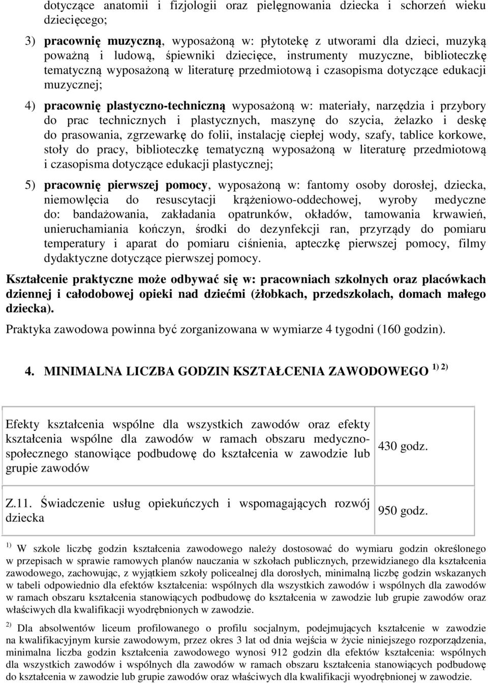 narzędzia i przybory do prac technicznych i plastycznych, maszynę do szycia, żelazko i deskę do prasowania, zgrzewarkę do folii, instalację ciepłej wody, szafy, tablice korkowe, stoły do pracy,