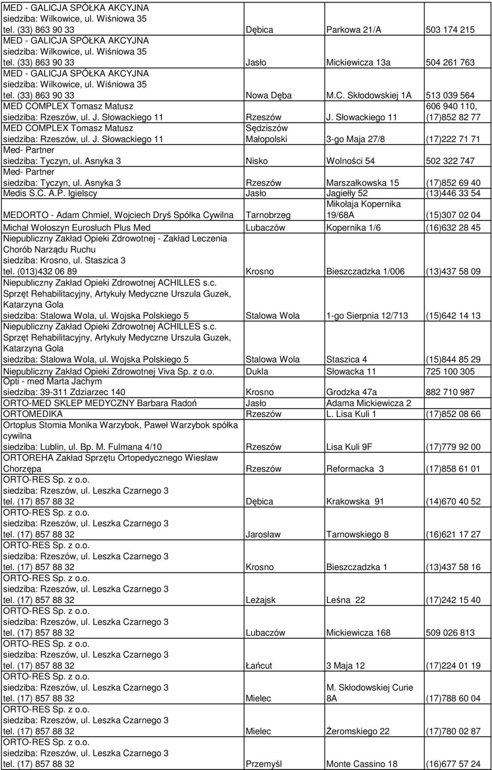 Słowackiego 11 606 940 110, (17)852 82 77 MED COMPLEX Tomasz Matusz siedziba: Rzeszów, ul. J. Słowackiego 11 Sędziszów Małopolski 3-go Maja 27/8 (17)222 71 71 Med- Partner siedziba: Tyczyn, ul.
