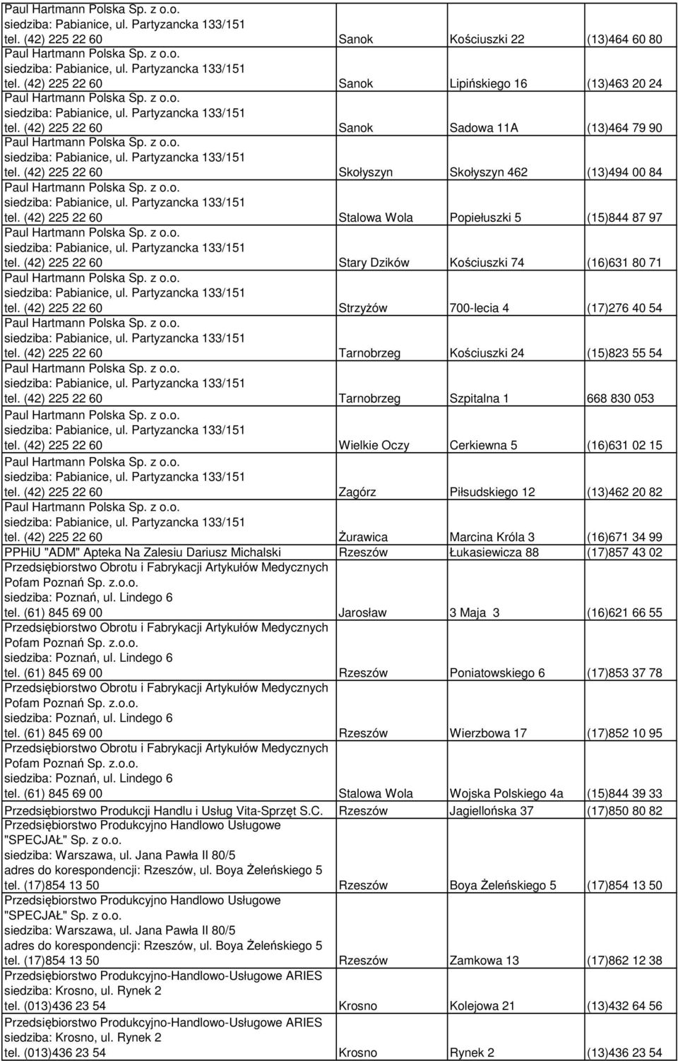 (42) 225 22 60 Strzyżów 700-lecia 4 (17)276 40 54 tel. (42) 225 22 60 Tarnobrzeg Kościuszki 24 (15)823 55 54 tel. (42) 225 22 60 Tarnobrzeg Szpitalna 1 668 830 053 tel.