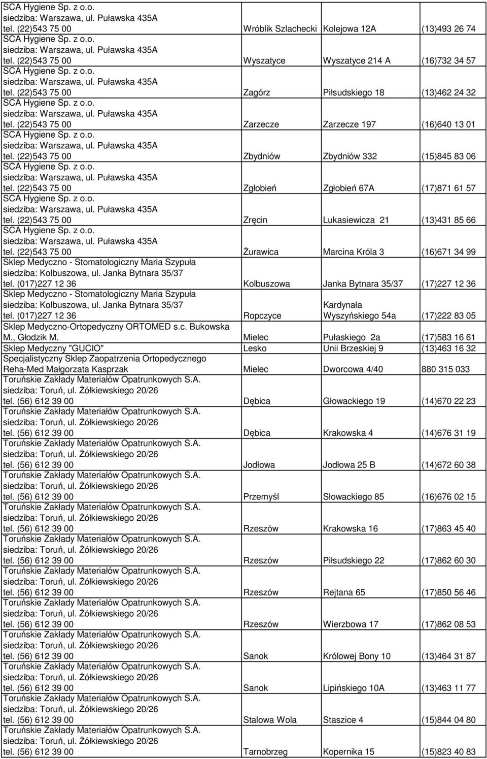 (22)543 75 00 Zręcin Lukasiewicza 21 (13)431 85 66 tel. (22)543 75 00 Żurawica Marcina Króla 3 (16)671 34 99 Sklep Medyczno - Stomatologiczny Maria Szypuła siedziba: Kolbuszowa, ul.
