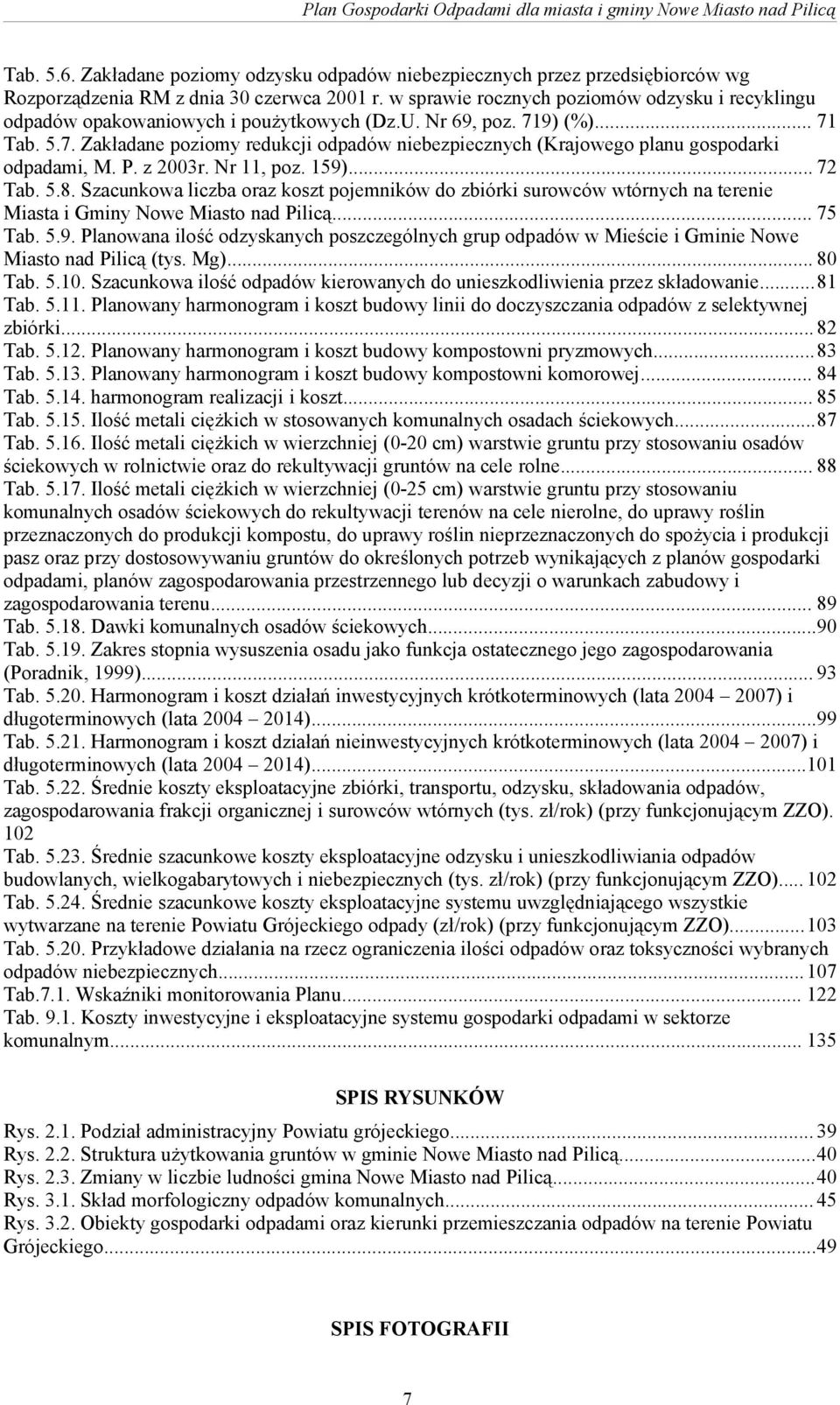 P. z 2003r. Nr 11, poz. 159)... 72 Tab. 5.8. Szacunkowa liczba oraz koszt pojemników do zbiórki surowców wtórnych na terenie Miasta i Gminy Nowe Miasto nad Pilicą... 75 Tab. 5.9. Planowana ilość odzyskanych poszczególnych grup odpadów w Mieście i Gminie Nowe Miasto nad Pilicą (tys.