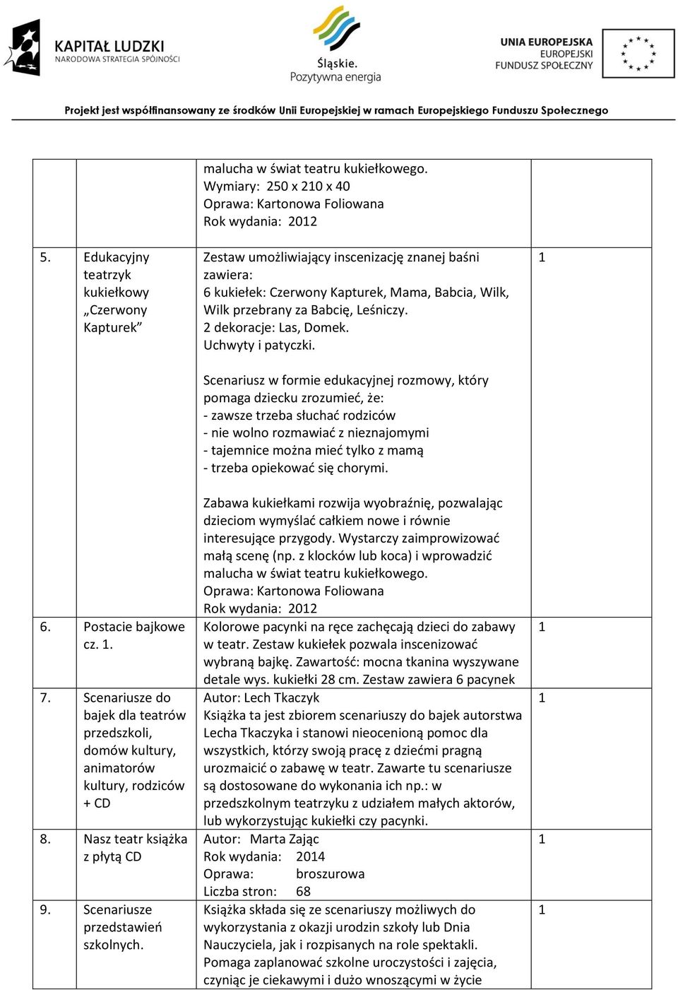 Zestaw umożliwiający inscenizację znanej baśni zawiera: 6 kukiełek: Czerwony Kapturek, Mama, Babcia, Wilk, Wilk przebrany za Babcię, Leśniczy. 2 dekoracje: Las, Domek. Uchwyty i patyczki.