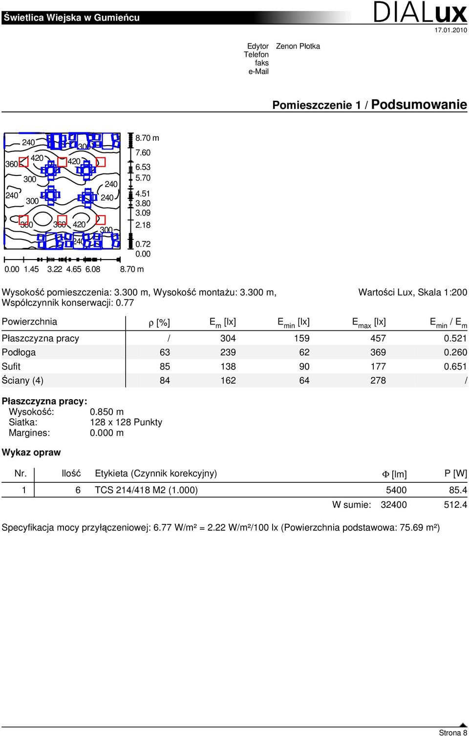 77 Wartości Lux, Skala 1:200 Powierzchnia ρ [%] E m [lx] E min [lx] E max [lx] E min / E m Płaszczyzna pracy / 304 159 457 0.521 Podłoga 63 239 62 369 0.260 Sufit 85 138 90 177 0.