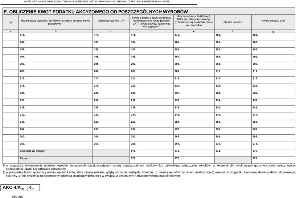 Ilość wyrobów w hektolitrach 100% vol. alkoholu etylowego (z dokładnością do dwóch miejsc po przecinku) Stawka podatku a b c d e f g 176. 177. 178. 179. 180. 181. 182. 183. 184. 185. 186. 187.