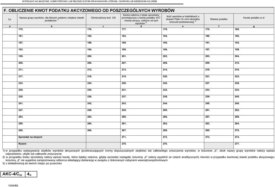 Ilość wyrobów w hektolitrach x stopień Plato (% m/m ekstraktu brzeczki podstawowej) 3) Stawka podatku a b c d e f g 175. 176. 177. 178. 179. 180. 181. 182. 183. 184. 185. 186. Kwota podatku w 187.