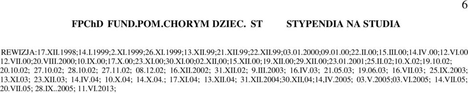 10.02; 20.10.02; 27.10.02; 28.10.02; 27.11.02; 08.12.02; 16.XII.2002; 31.XII.02; 9.III.2003; 16.IV.03; 21.05.03; 19.06.03; 16.VII.03; 25.IX.2003; 13.XI.03; 23.