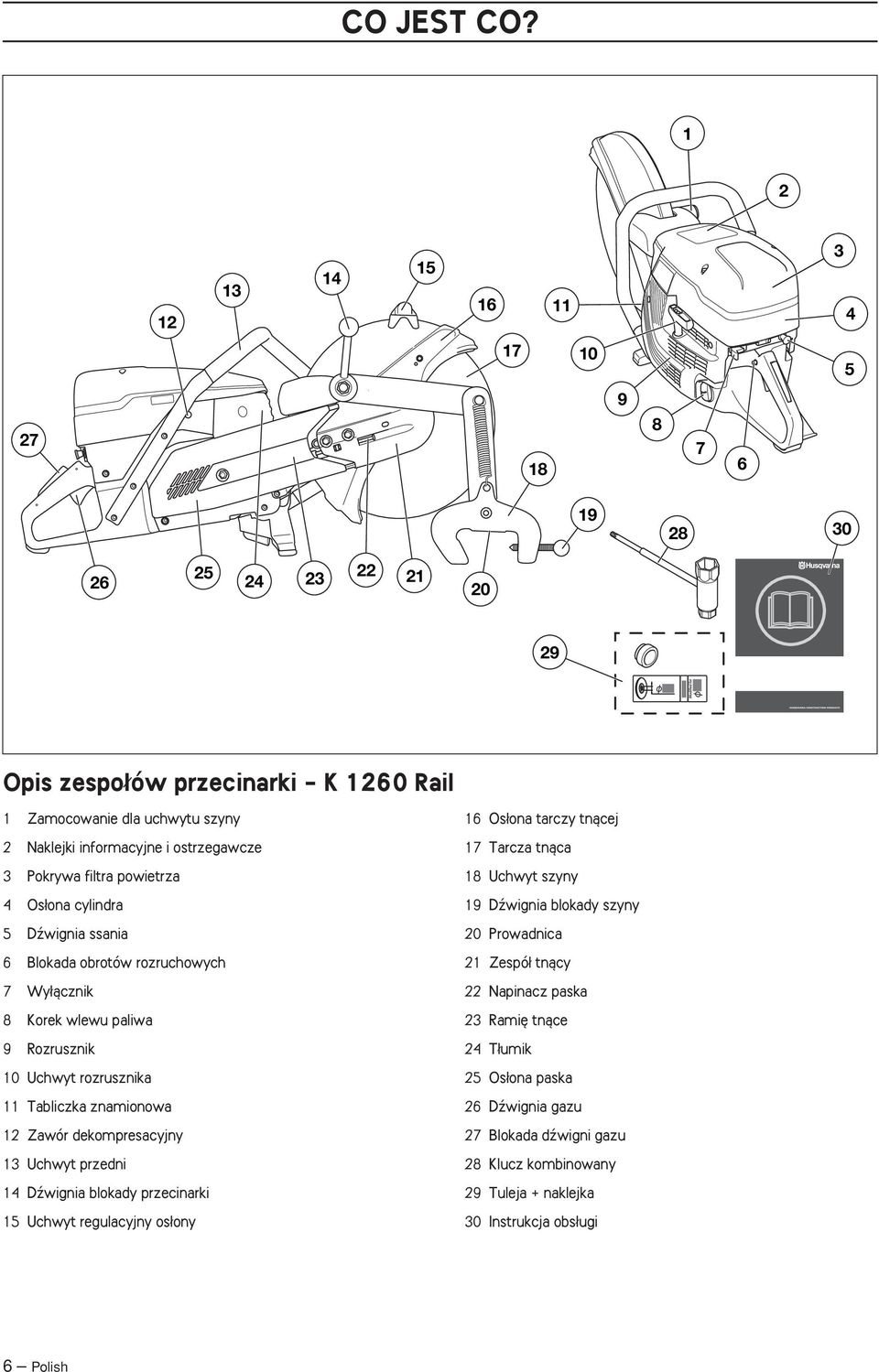 Pokrywa filtra powietrza 4 Os ona cylindra 5 Dêwignia ssania 6 Blokada obrotów rozruchowych 7 Wy àcznik 8 Korek wlewu paliwa 9 Rozrusznik 10 Uchwyt rozrusznika 11 Tabliczka znamionowa 12 Zawór